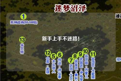 新手上手不迷路！